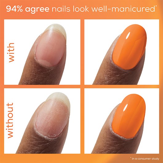 before and after images of an unmanicured and manicured finger with text that reads "94% agree nails look well-manicured